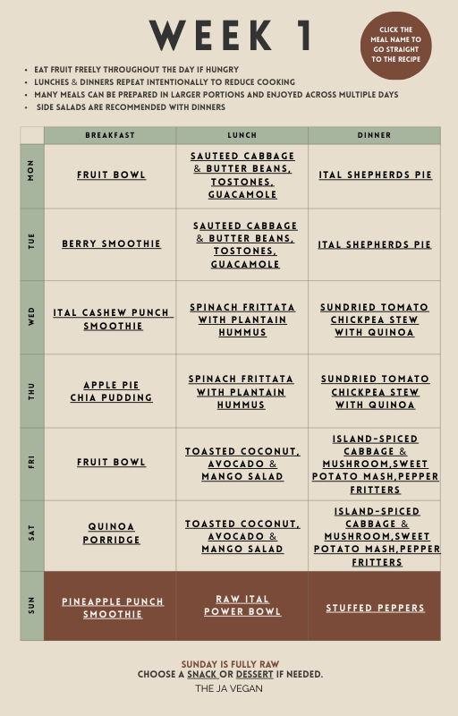 Living Ital: 4 Weeks of Caribbean Plant-Based Meals