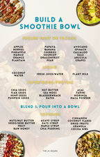 Smooth Ital Bowls: 14 nourishing smoothie bowls