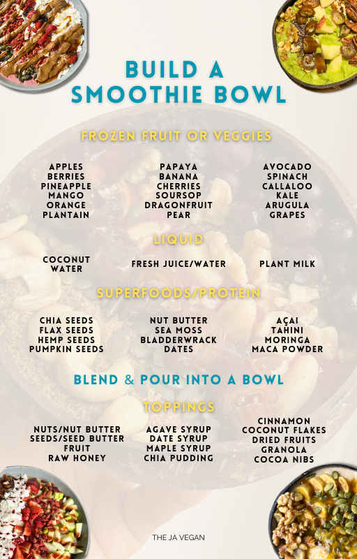 Smooth Ital Bowls: 14 nourishing smoothie bowls